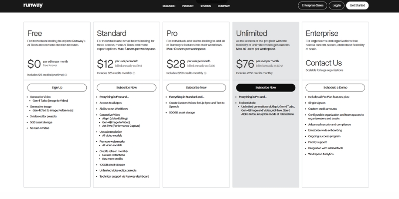Runway ML pricing plans overview showing Free, Standard, Pro, and Unlimited tiers. 